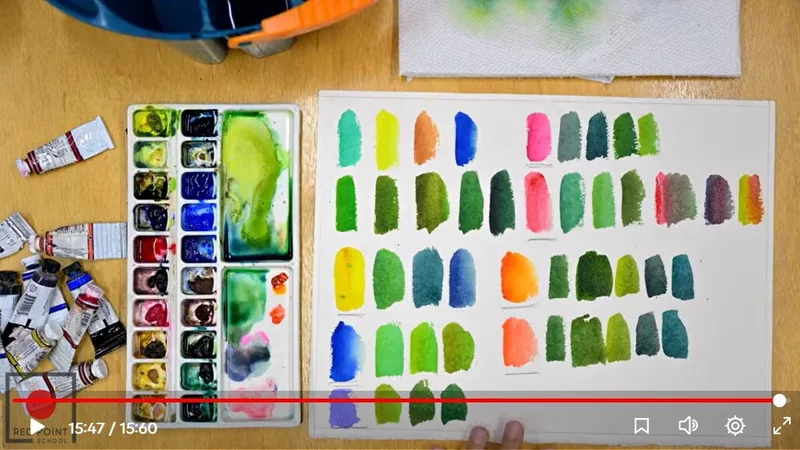 Color mixing theory